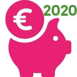 Haushaltsrede 2020